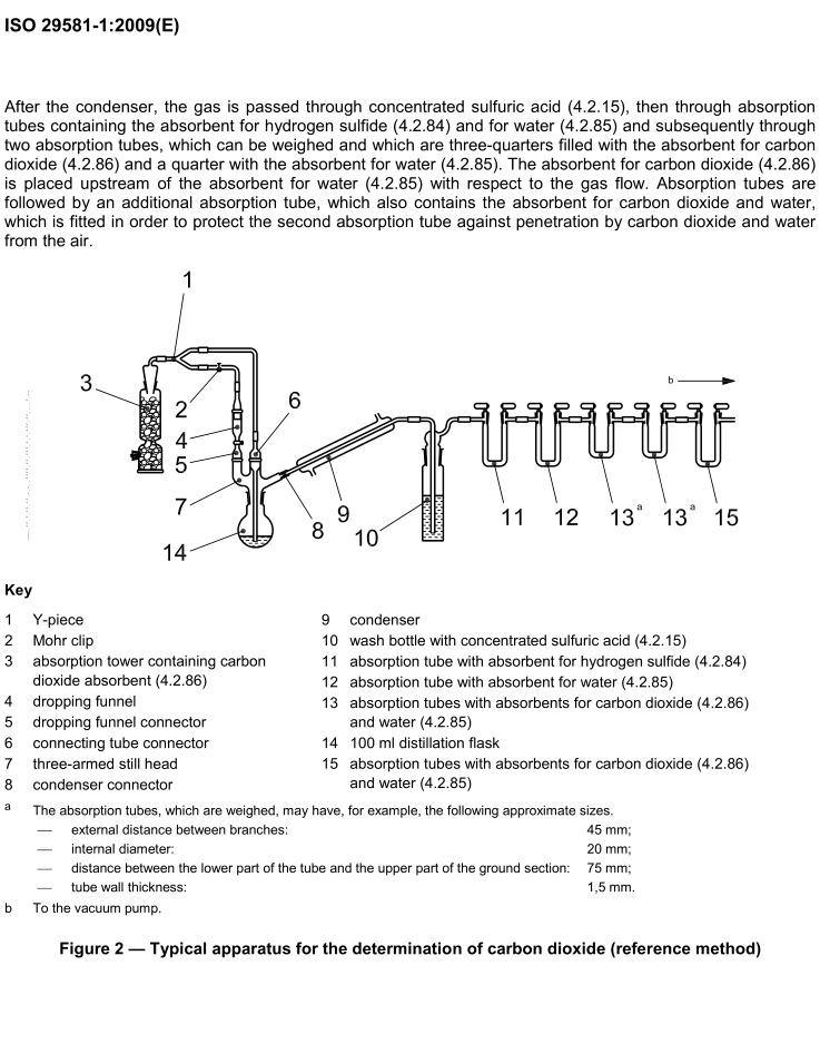 Apparatus for determination of Carbon Dioxide content in cement, modified method, ISO 29581/1 : 2009