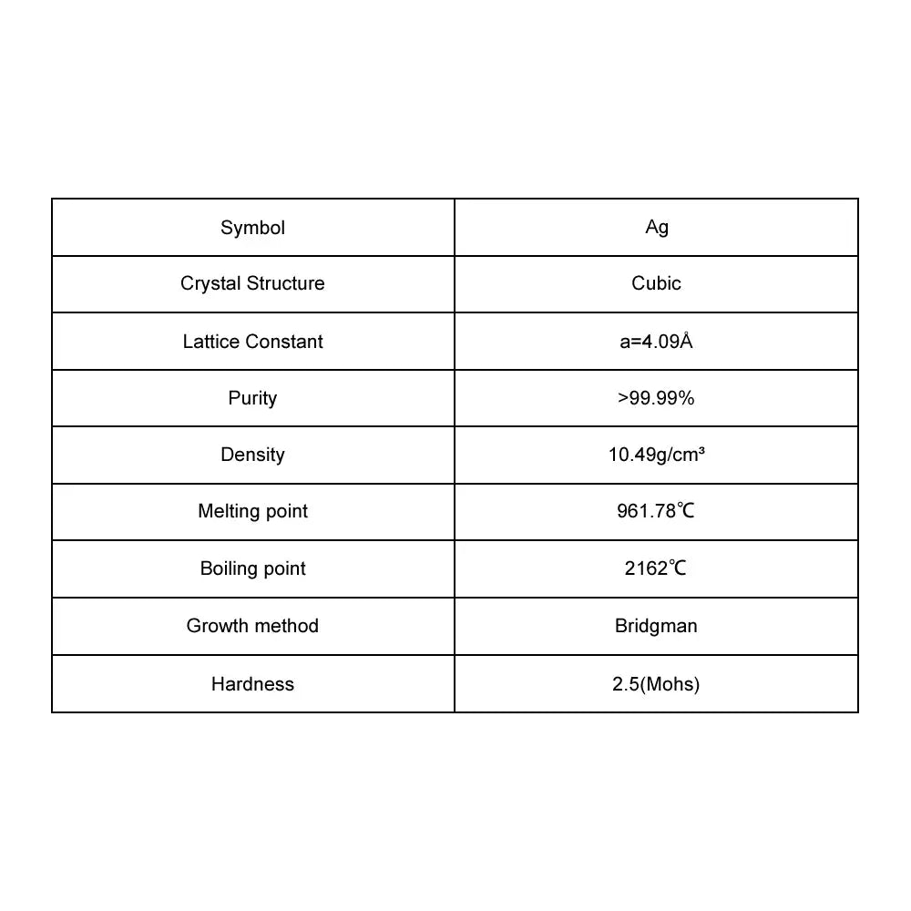 Ag (Silver) Single Crystal Substrate