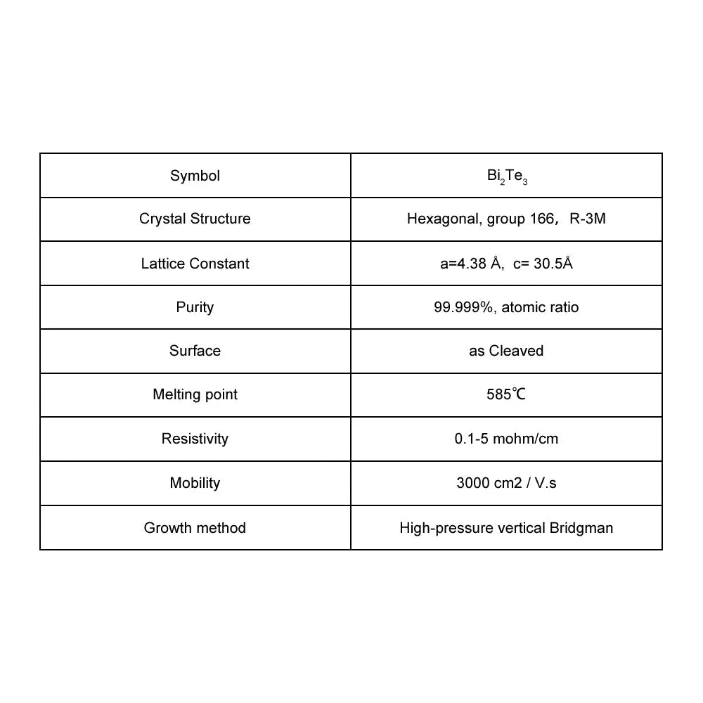 Bi2Te3 Highly Oriented Crystal Substrate