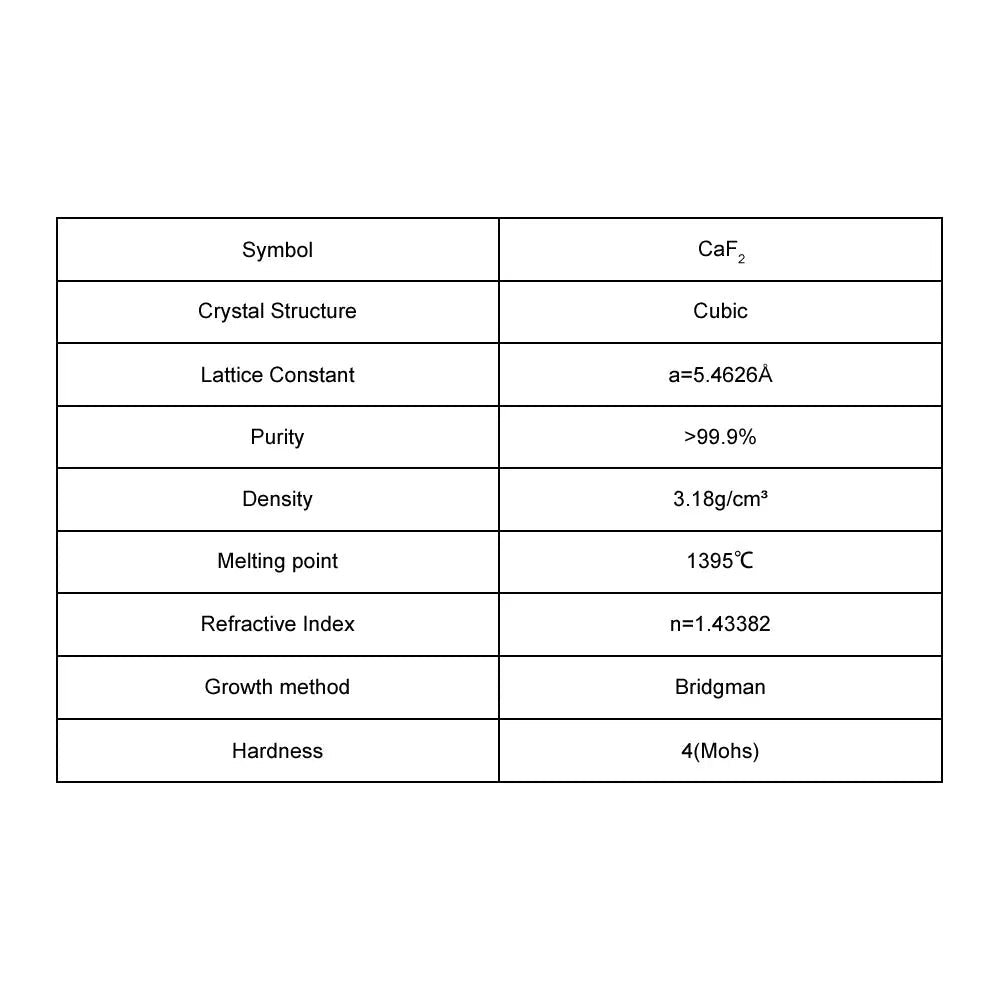 CaF2 Crystal Substrate