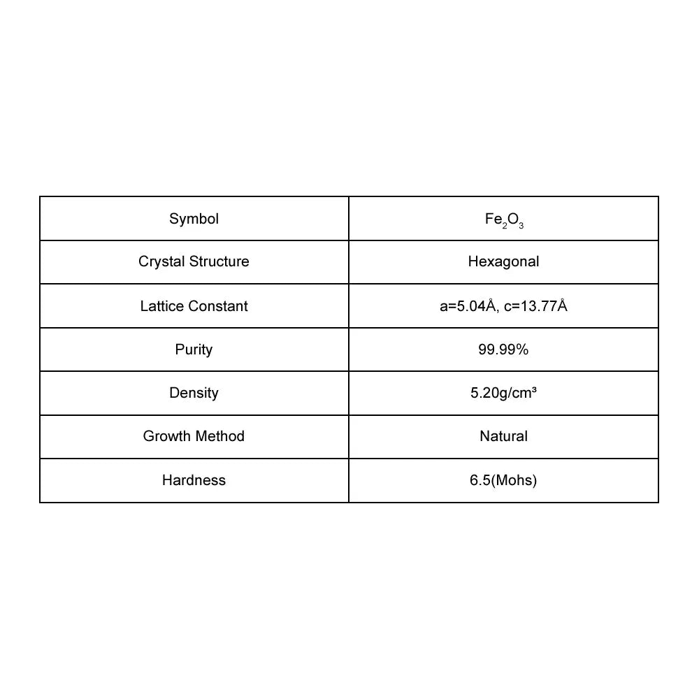 α-Fe2O3 Crystal Substrate
