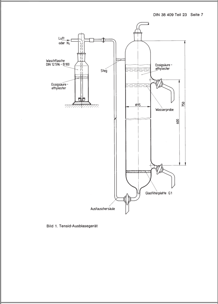 Determination of bismut active substances acc. to DIN 38409/23