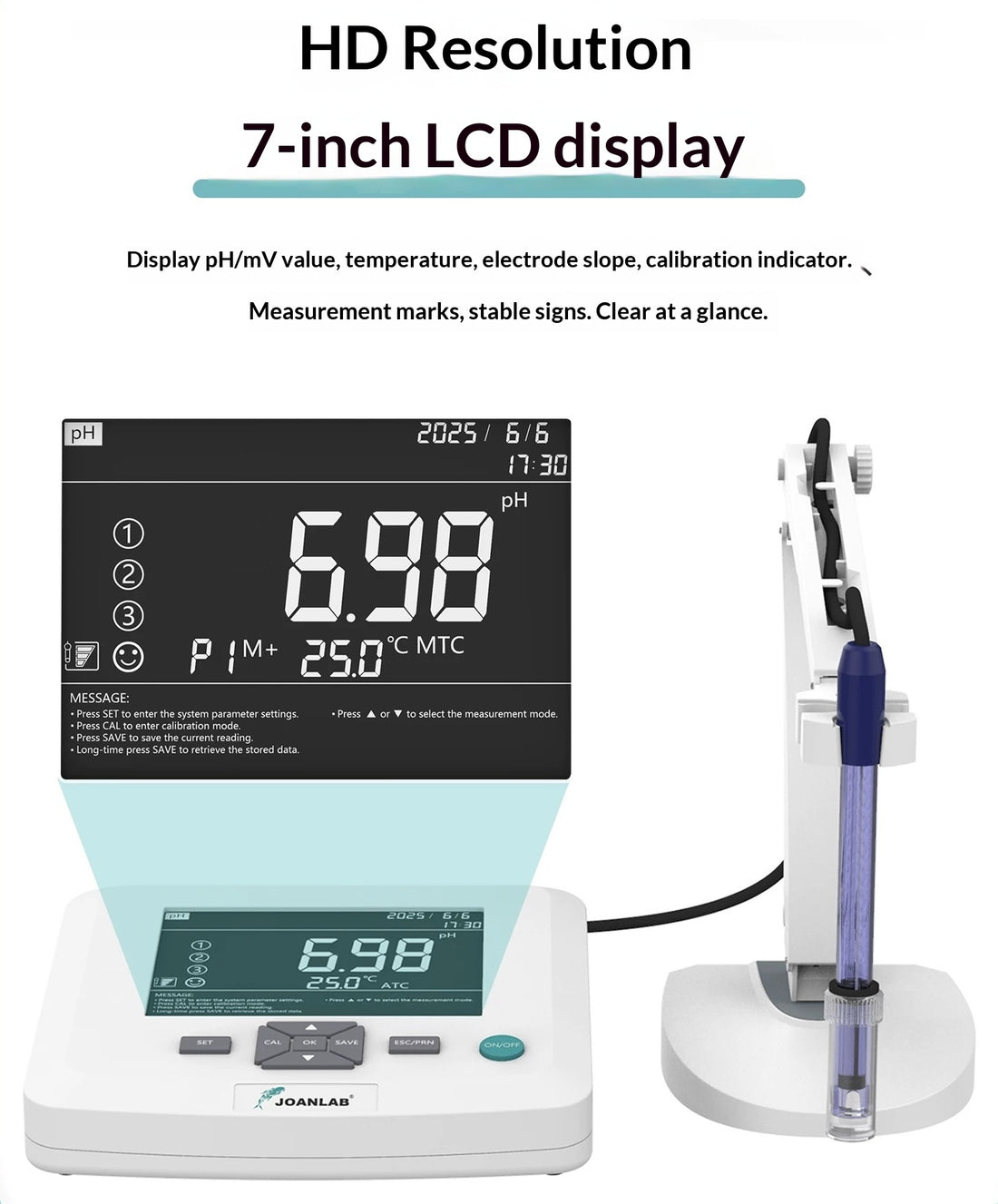 Multi-Parameter Electrochemical Analyzer – pH, Conductivity & Dissolved Oxygen