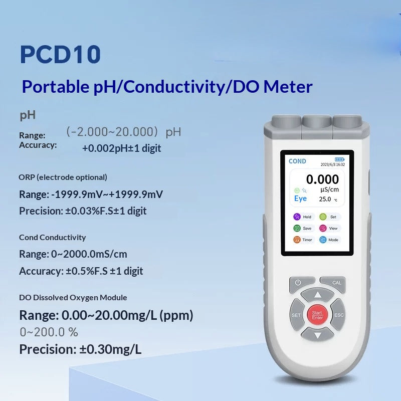 Laboratory Equipment Online