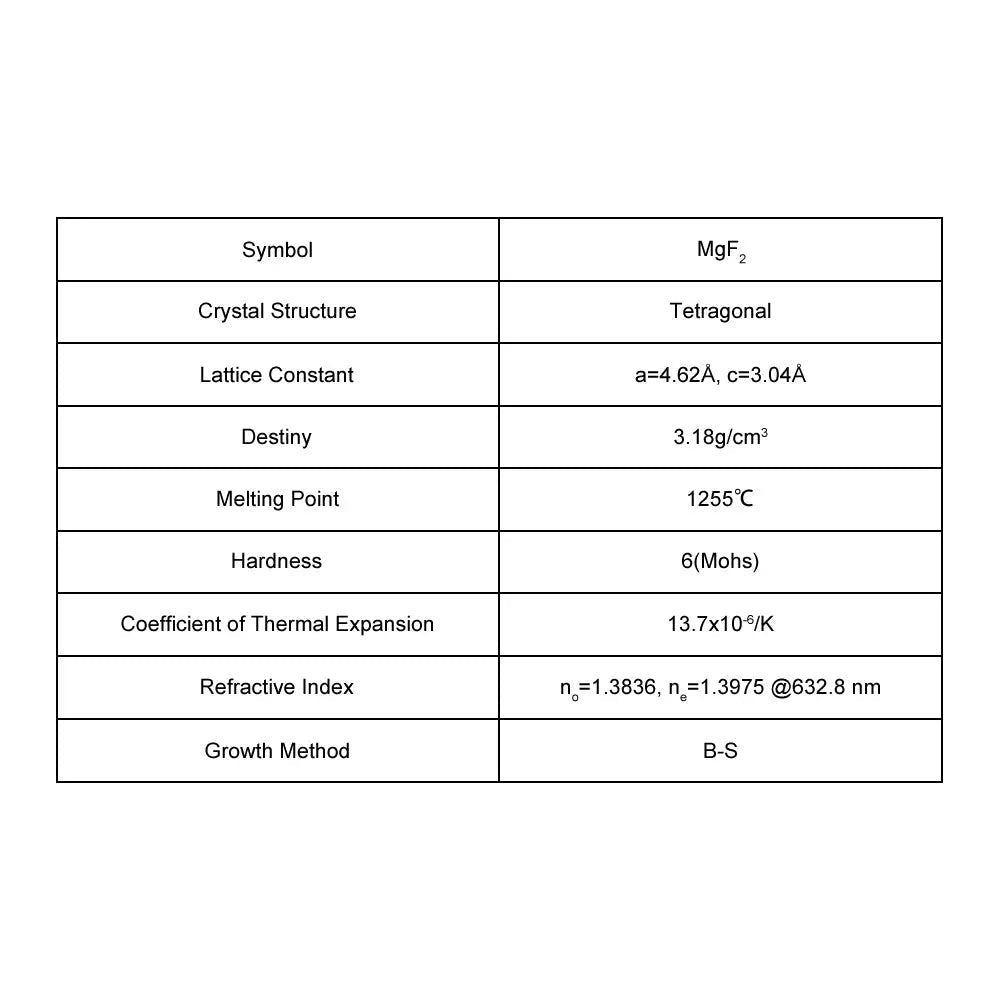 MgF2 Single Crystal Substrate