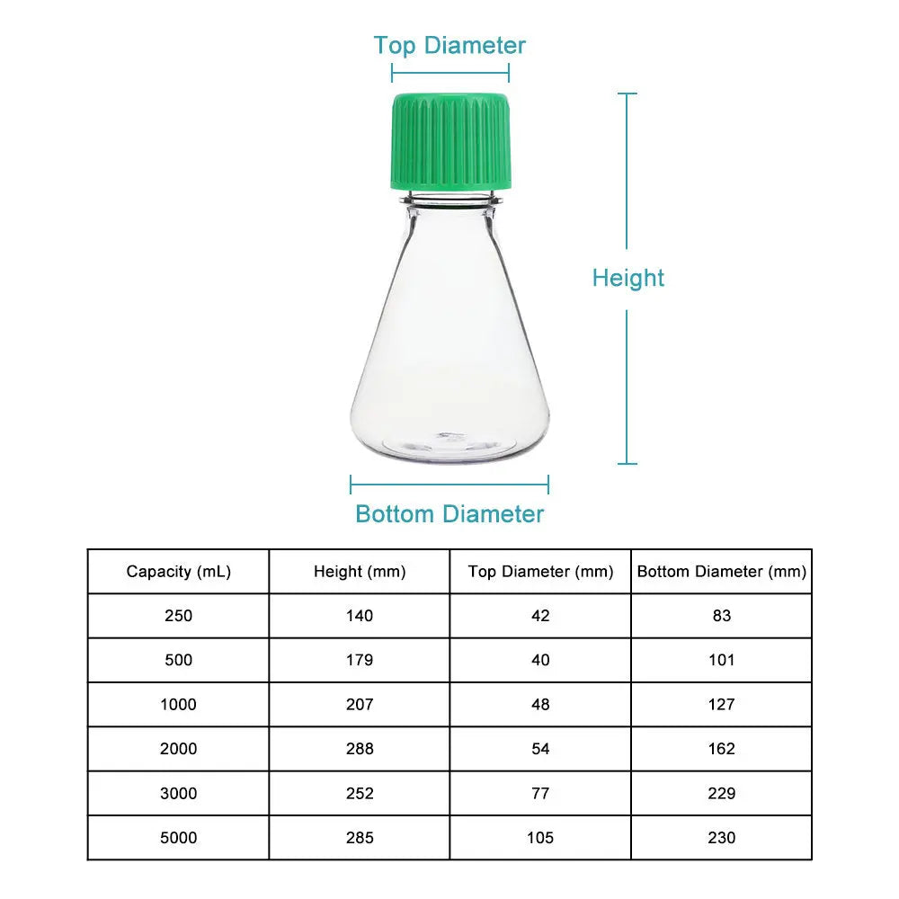 PC Triangular Cell Culture Shaker Erlenmeyer Shake Flasks, Enzyme & Pyrogen Free, Non-Pyrogenic