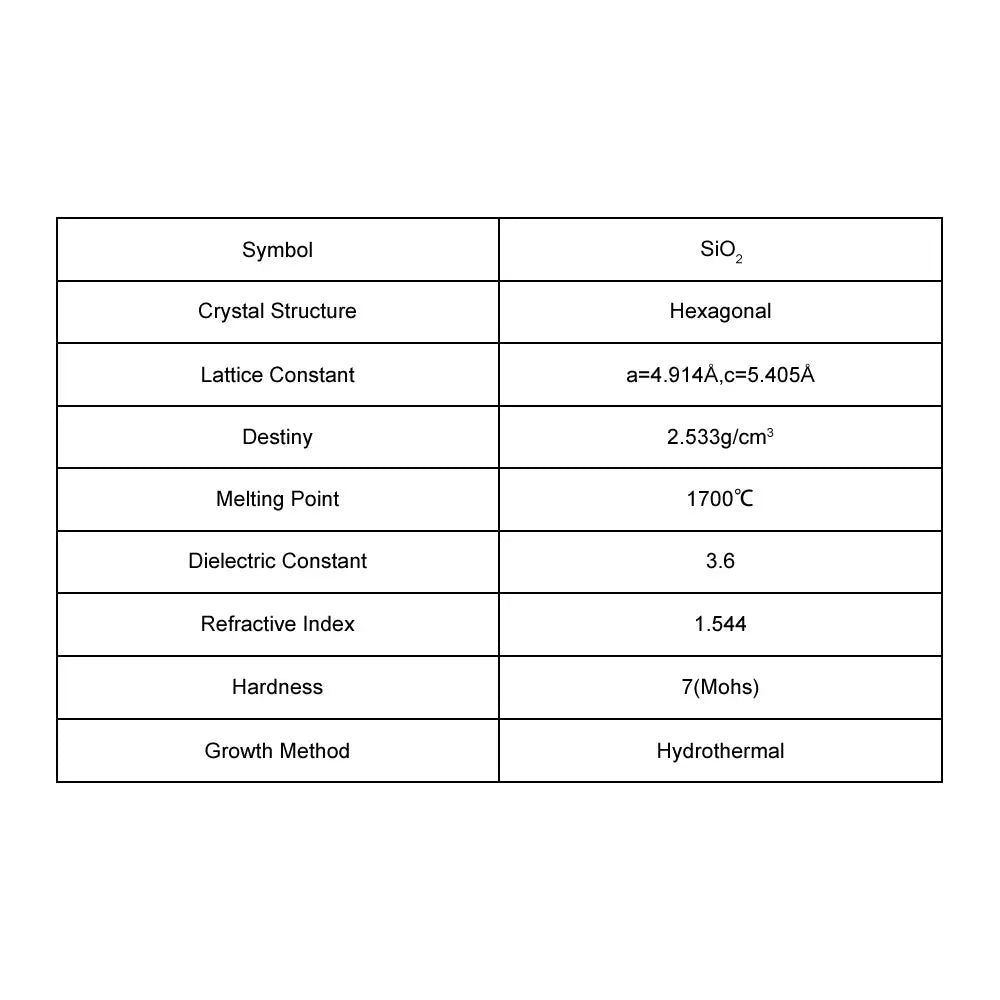 SiO2 Single Crystal Substrate (Optical Grade)