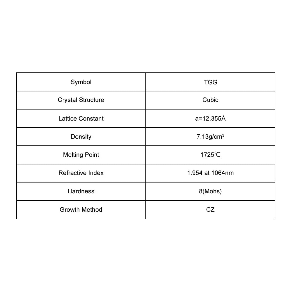 TGG Single Crystal Substrate